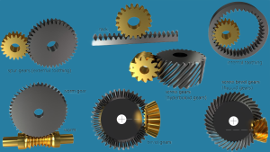 en-gear-types-overview